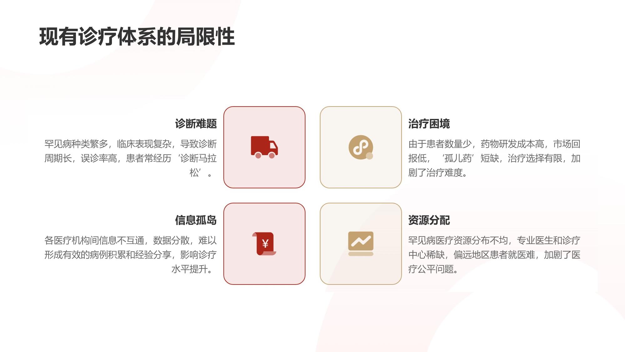 构建罕见病诊疗协作网系统